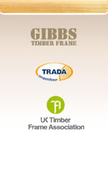 Membership details